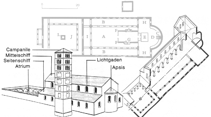 die-christliche-basilika